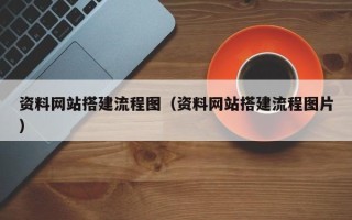 辽阳资料网站搭建流程图（资料网站搭建流程图片）